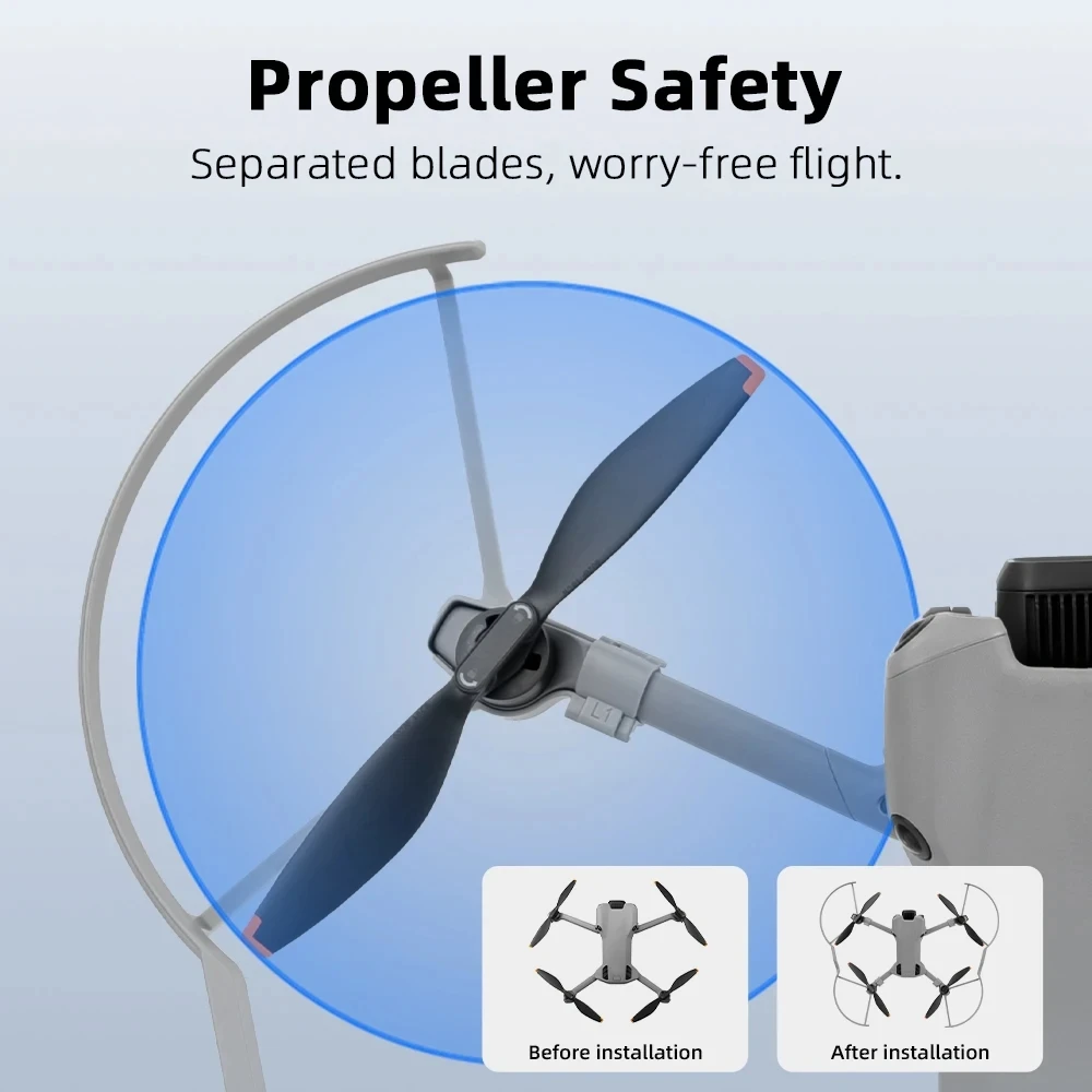 ฝาครอบป้องกันการชนกัน 4 ชิ้น ส - Drone Propeller Guard บทวิจารณ์และราคา